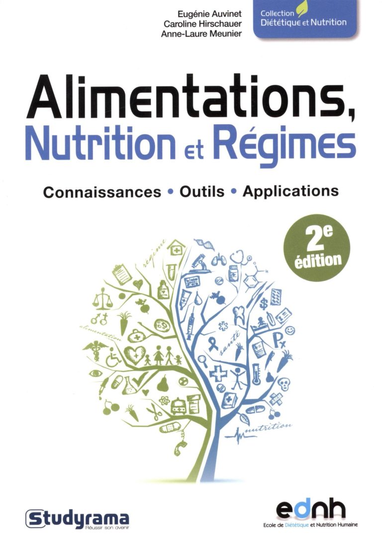 Infos Pratiques - École De Diététique Et Nutrition Humaine